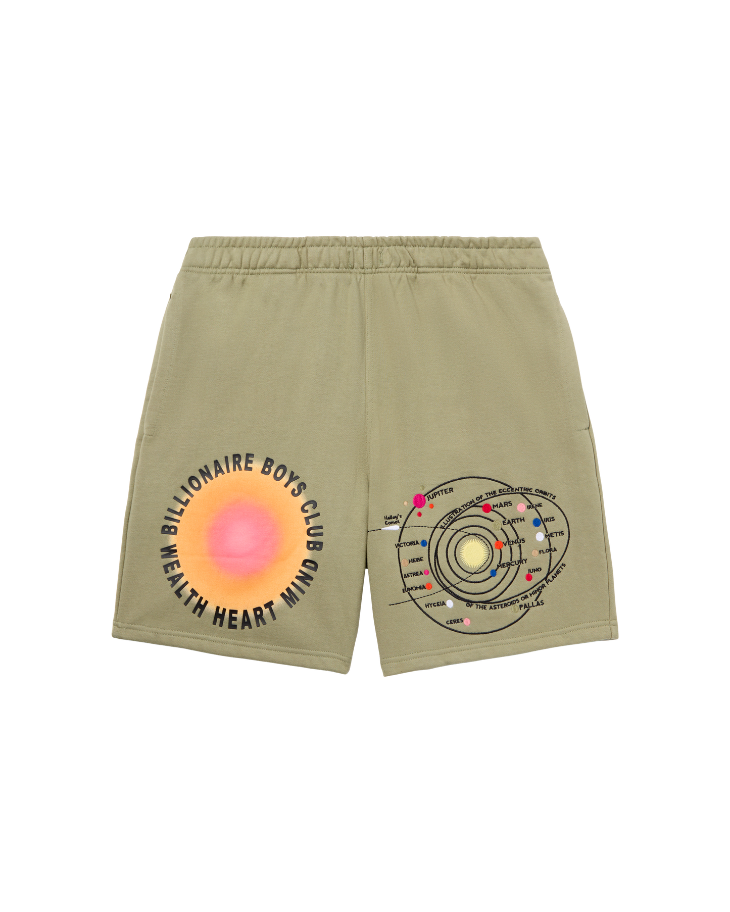 Aura Shorts