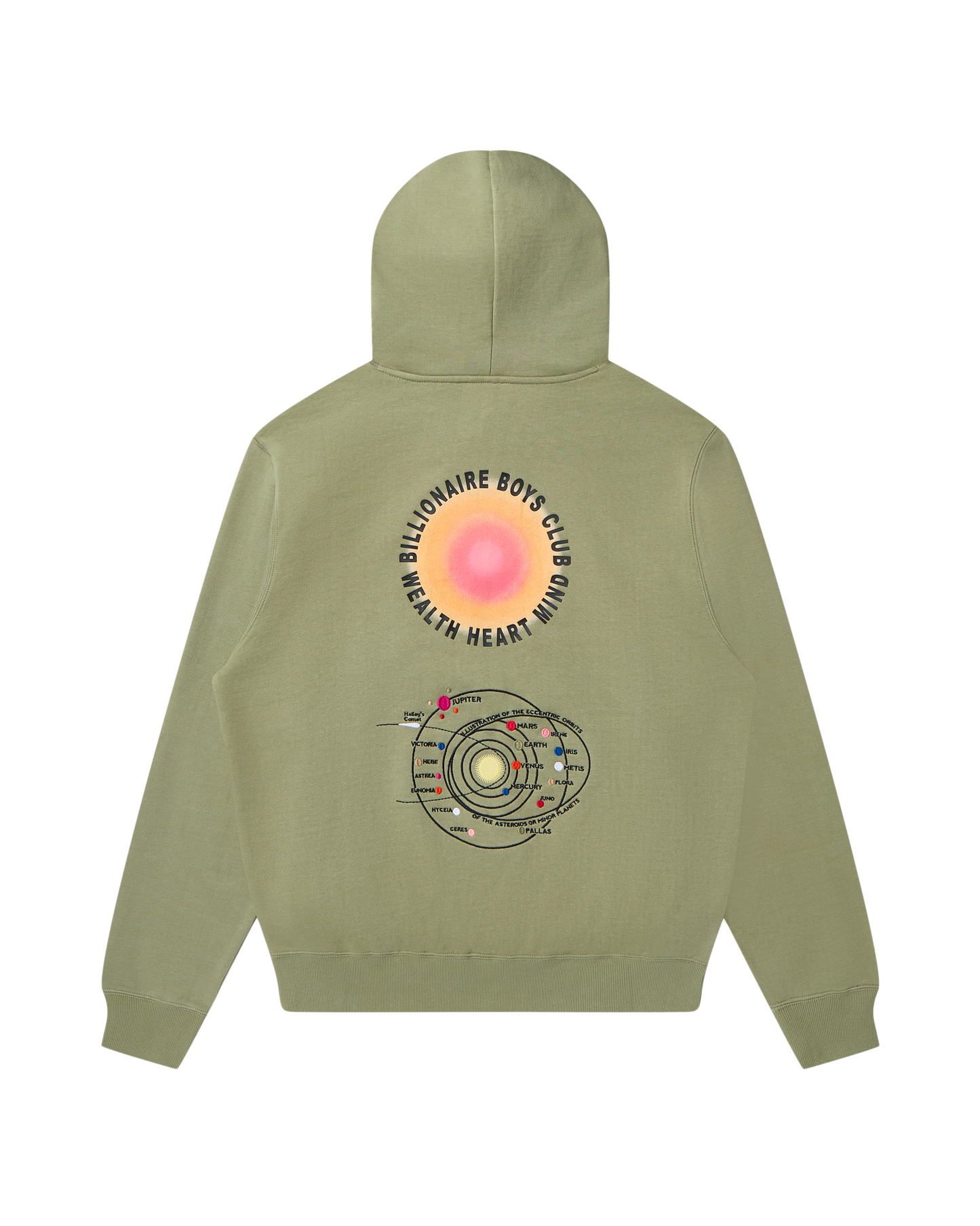 Align Hoodie